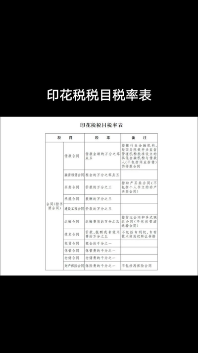 前8月四大主体税种实现正增长 证券交易印花税同比大增81.7%
