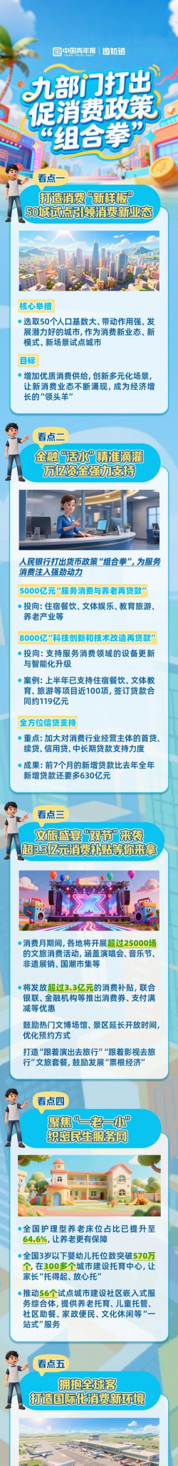 扩大服务消费将打出政策“组合拳”