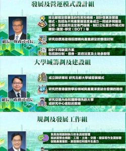 香港证监会、港交所回应施政报告 将推动资本市场长期稳健发展