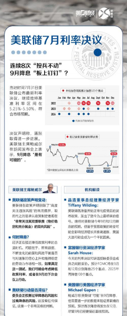 9月18日国际晨讯 | 美联储如期降息25个基点 马斯克称Grok5模型将在几周后开始训练