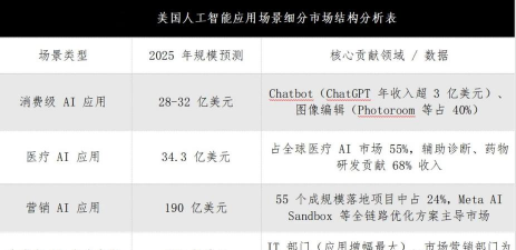 日本将于年内制定《AI基本计划》