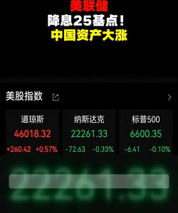 时隔9个月美联储再降息！美股盘中巨震，中国资产大涨