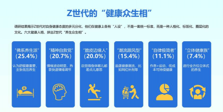 能预测人一生健康趋势的AI模型问世