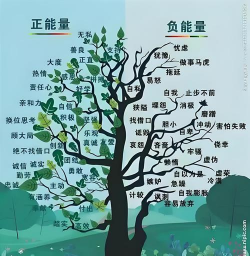 破译生命密码、挑战衰老极限……AI如何重塑未来人类健康