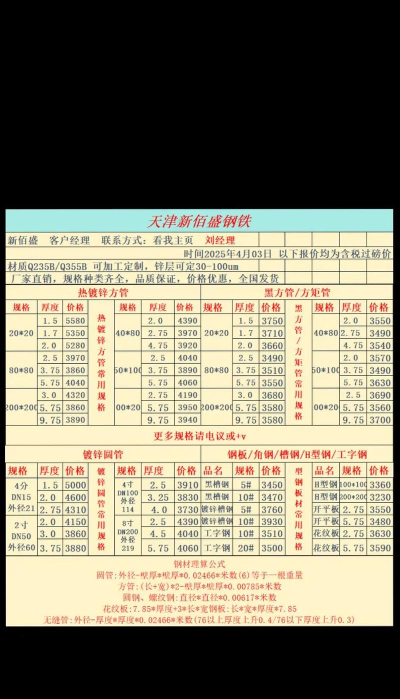2025年04月18日今天热轧管坯价格多少
