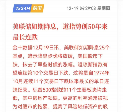 美联储降息25个基点，刚被任命的理事米兰：支持降息50个基点