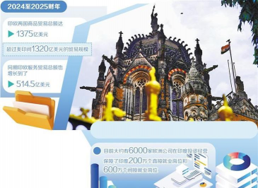 美关税压力下印欧自贸谈判提速