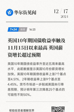 欧债收益率集体下跌，英国10年期国债收益率跌1.3个基点