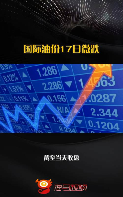 国际油价17日微跌