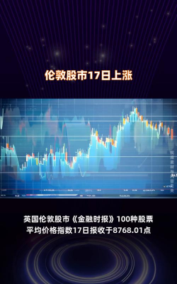 伦敦股市17日上涨