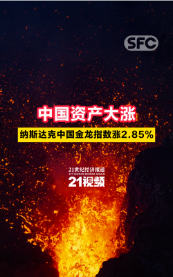 纳斯达克中国金龙指数收涨2.85%