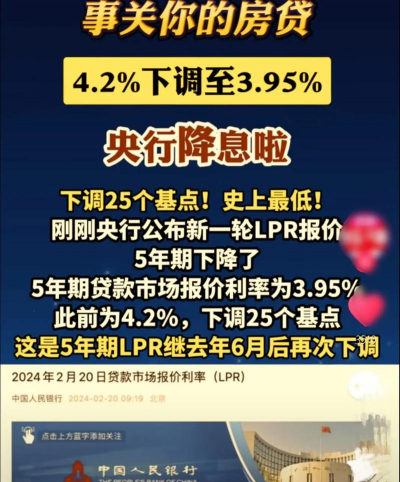 卡塔尔央行将贷款利率下调25个基点至4.85%