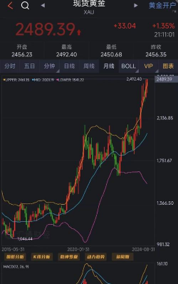 【环球财经】伦敦股市9月17日上涨