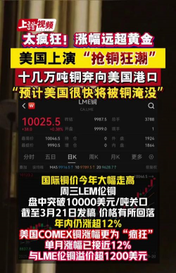 LME期铜收跌130美元 报9996美元/吨