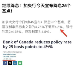 加拿大央行降息25个基点 强调谨慎应对贸易与通胀风险