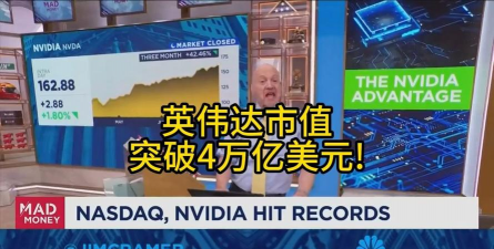 费城半导体指数低开，英伟达、英特尔跌超1%