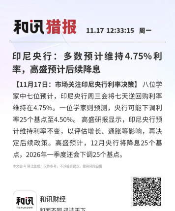 印尼一年五降息 基准利率下调至4.75%