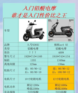 2025年09月17日裂解C9价格查询