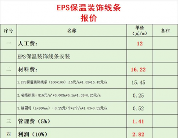 2025年09月17日EPS价格行情最新报价