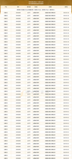 2025年09月17日今天尿素价格多少钱一吨