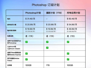 2025年09月16日PS价格行情最新报价