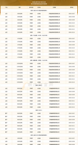 2025年09月17日炭黑价格行情最新报价