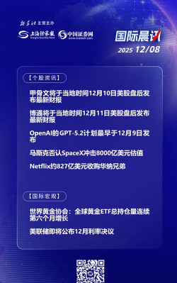 【美股盘前】凌晨2点，美联储利率决议将公布！中概股普涨，百度涨超9%；马斯克：Grok 5模型将在几周后开始训练；纽约期金一度跌破3700美元；葛兰素史克承诺在美投资300亿美元