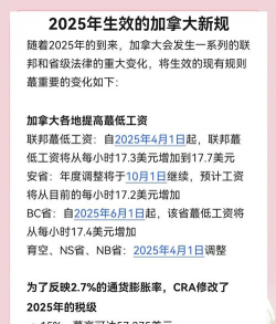 【环球财经】加拿大央行利率决议前瞻：经济和就业疲软 政策预期倾向鸽派