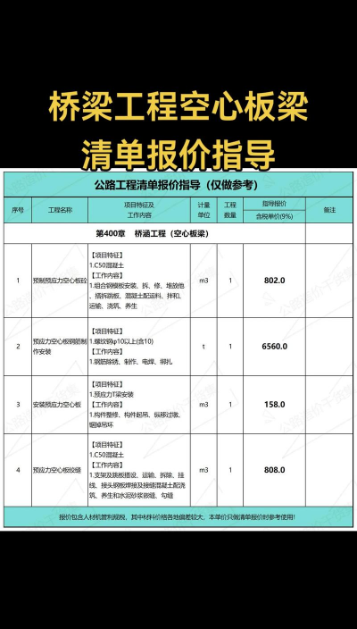 2025年06月26日桥梁板价格多少