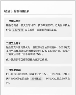 PT900铂金回收现在市场价多少元一克