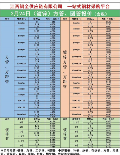 2025年05月16日螺旋式声测管价格行情报价查询