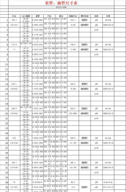 2025年03月27日最新石油套管价格行情报价查询