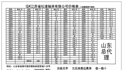 2025年04月22日今天轴承钢价格多少