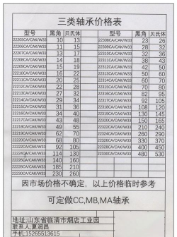 2025年02月19日今天轴承钢价格多少