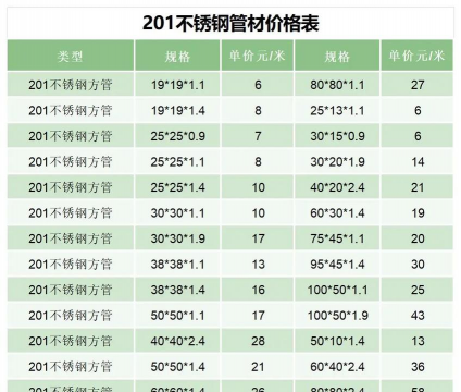 2025年05月21日最新工具钢价格多少