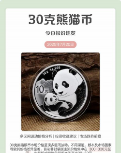 30克熊猫金币今日多少钱（2025年05月25日）