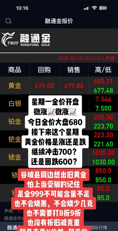 谷城县回收金价多少钱一克？2025年5月8日今日实时价格782元