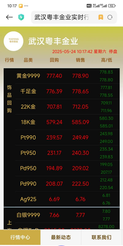 汉川今日回收金价多少钱一克？2025年5月8日最新价格782元