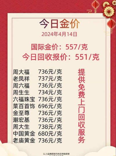 今日回收金价多少钱一克？2025年4月24日南安黄金回收价格770元