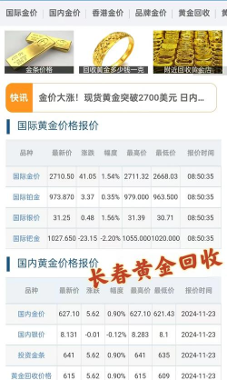 长春今日黄金价回收实时行情查询：2025年3月31日报价708元每克