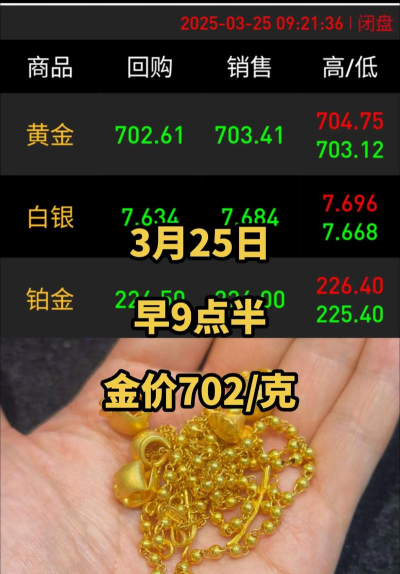 2025海口黄金回收价格涨了？3月8日666元/克高价回收