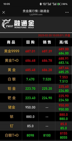 2025年2月27日河源黄金回收价格今日多少一克最新