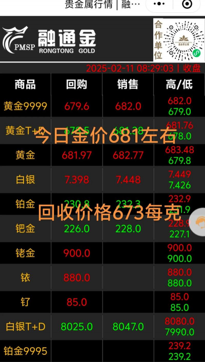2025年2月11日今日诸暨黄金回收实时行情！999黄金回收价667元/克