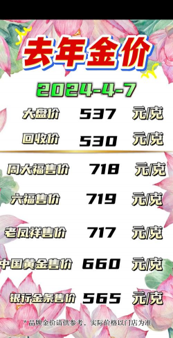 辽宁黄金回收今日价格多少一克实时（2025年1月14日）