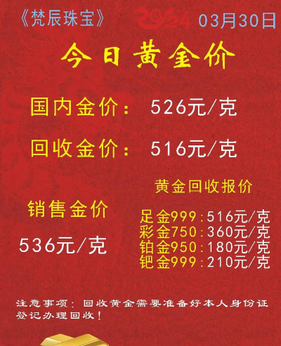 樟树999足金的黄金多少钱一克回收（2025年1月12日）