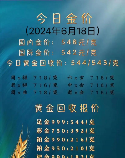 阆中今日黄金一克价格今日黄金回收价2024年6月18日