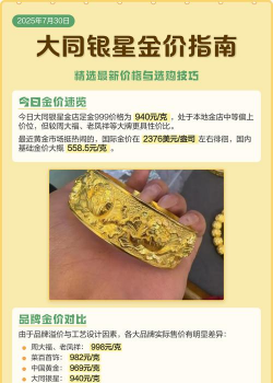 大同银星金店今日饰金价999黄金多少钱一克（2024年5月18日）