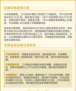 工行金条价格今天多少一克（2024年4月18日）