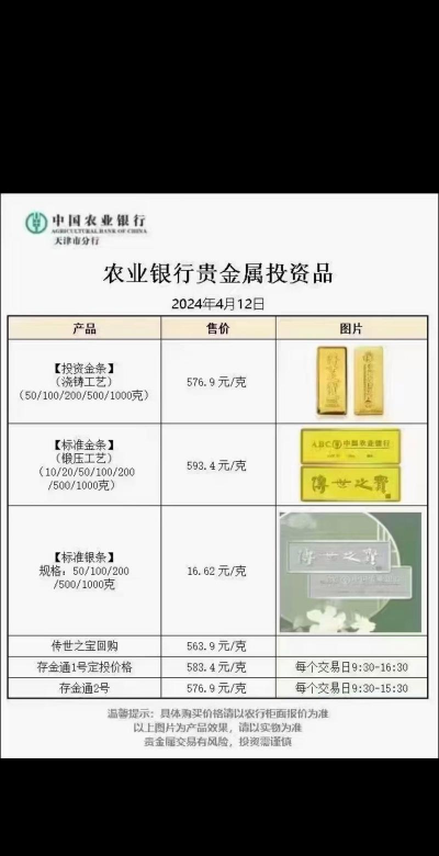农行金条价格今天价格查询（2024年4月18日）