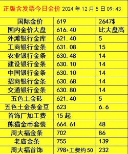 民生银行投资金条多少钱一克（2024年2月18日）